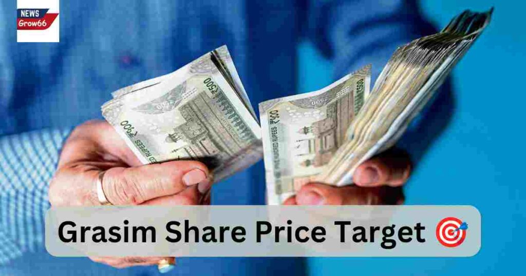 Grasim Share Price Target