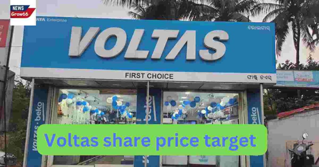 Voltas share price target