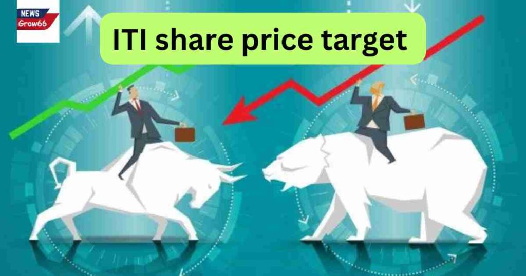 ITI share price target