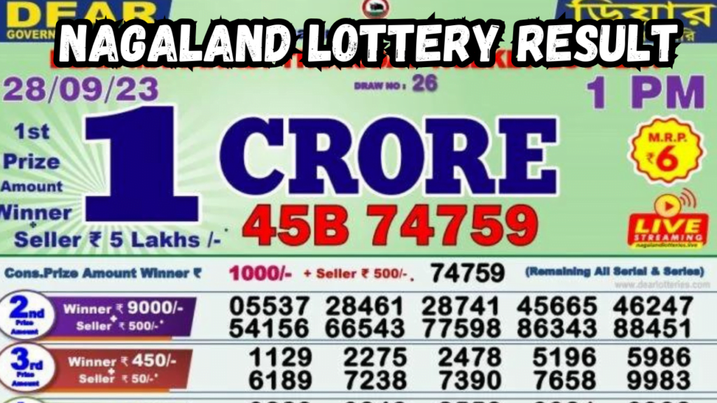 Dear Lottery result today