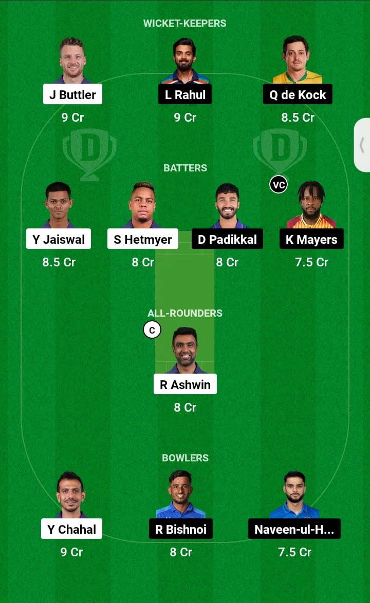 RR vs LSG Dream11 Prediction