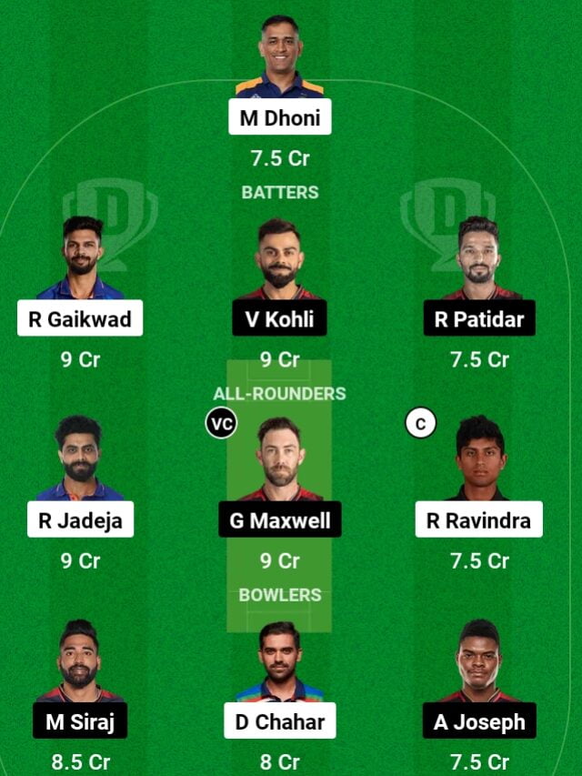 CSK vs RCB Dream11 Team