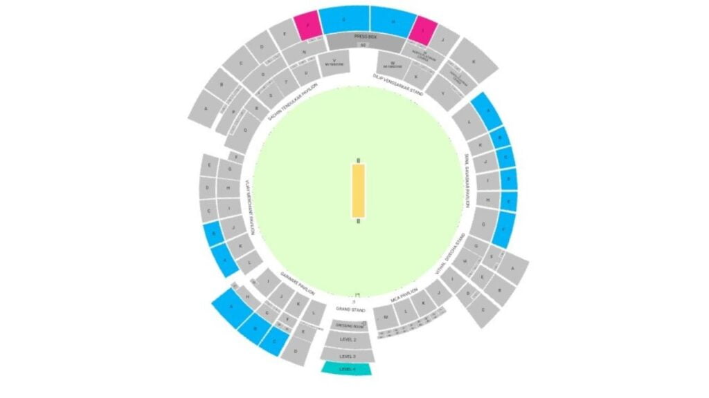 IPL 2024 Tickets